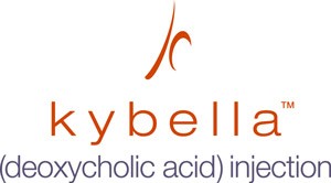 kybella-logo